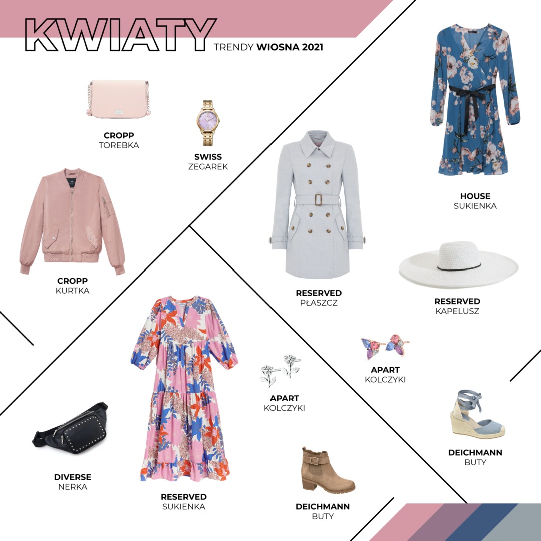 KWIATY - odkryj w sobie kobiecość